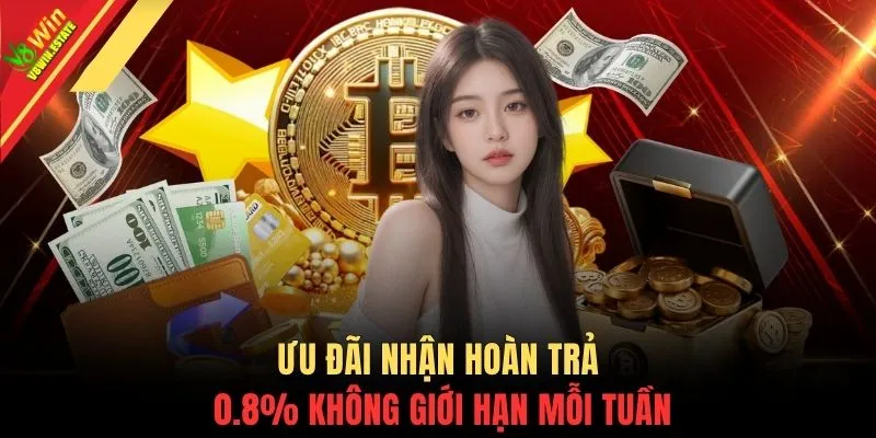 Ưu đãi nhận hoàn trả 0.8% không giới hạn mỗi tuần